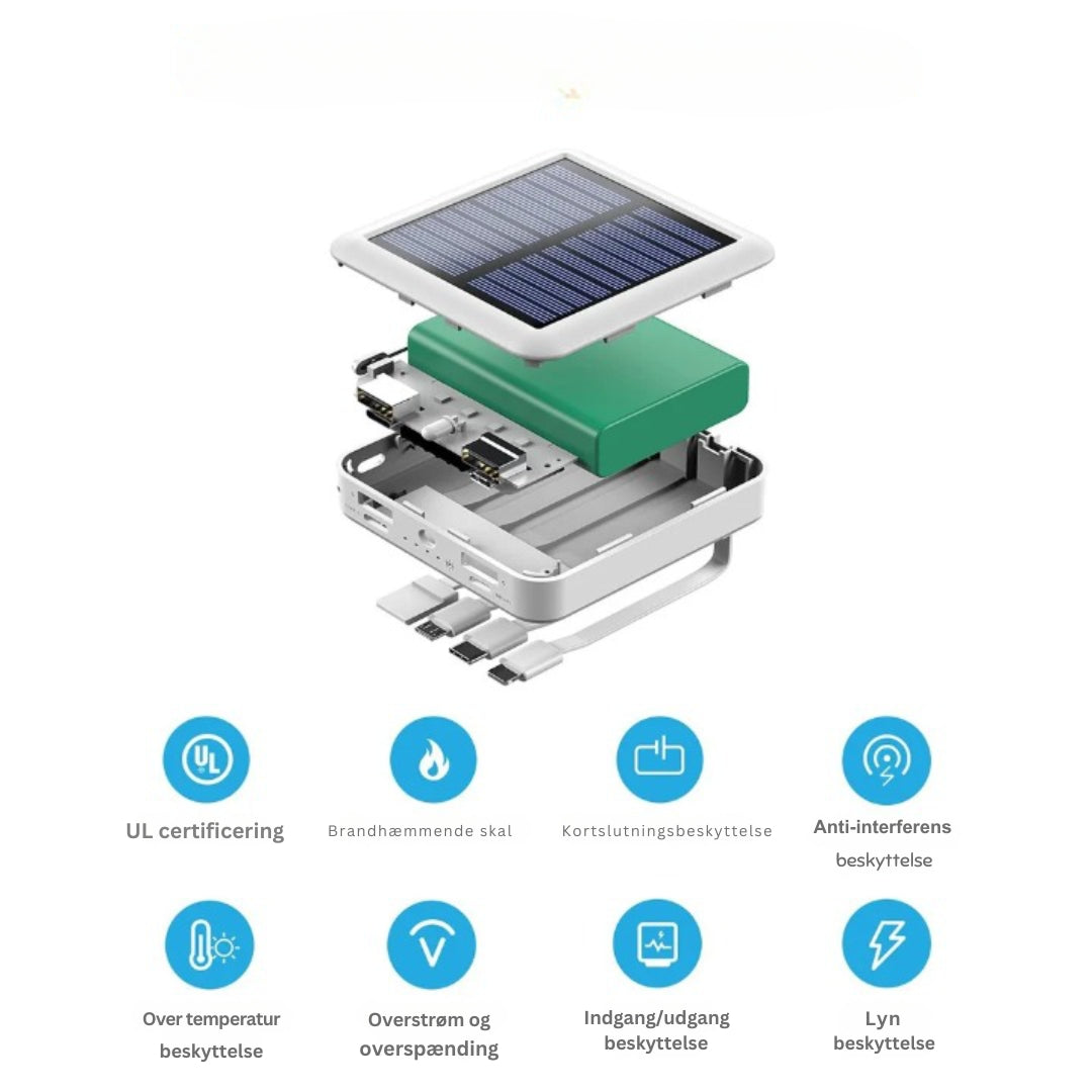 Leichtgewichtige Solarbank