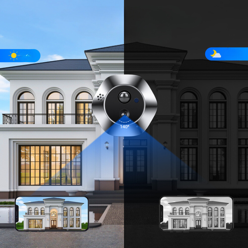 SafeView Drahtlose Videogegensprechanlage – Sicherheit & Komfort in Einem