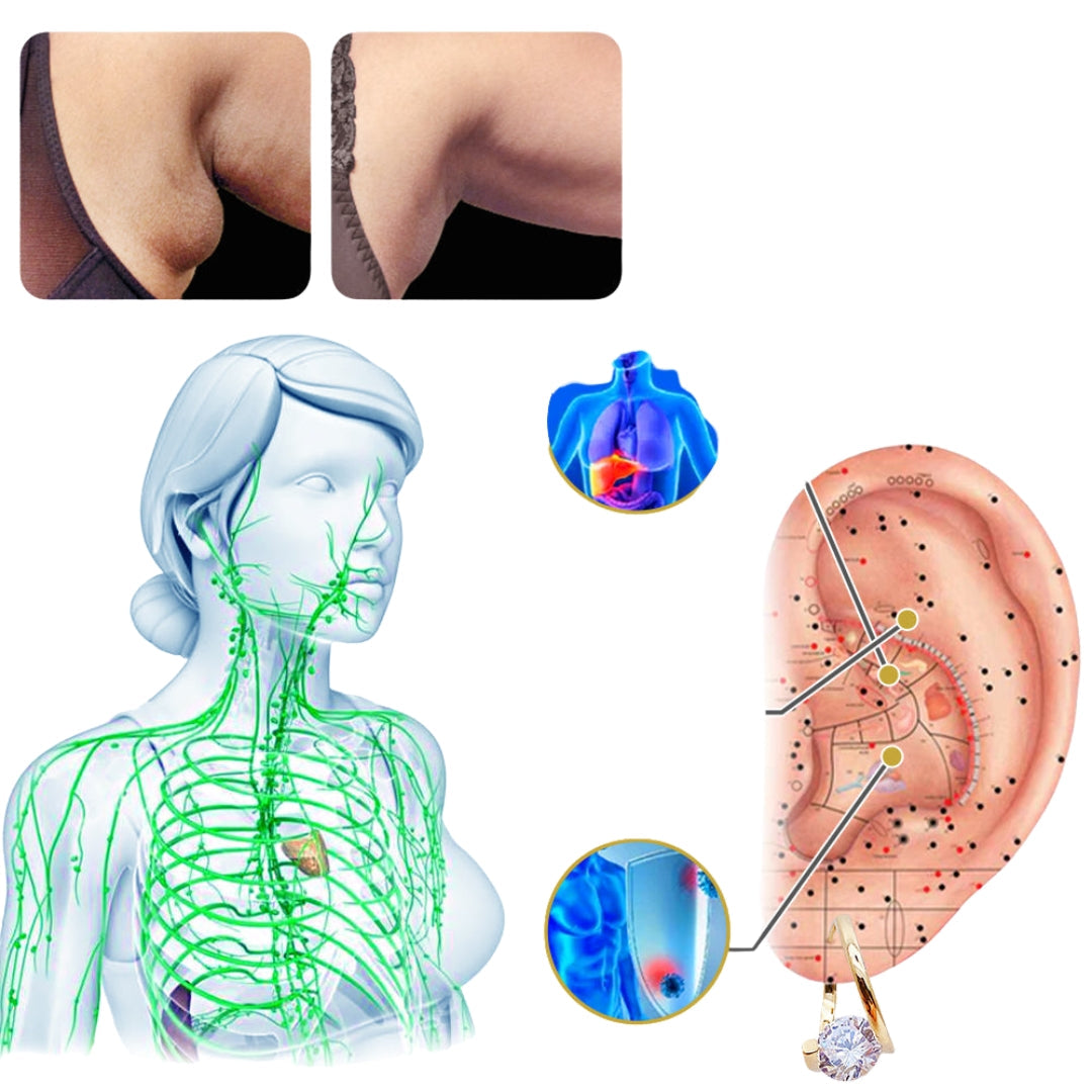 Liora Moderne Magnetische Germanium-Therapie-Ohrringe – Stil und Wohlbefinden in Einem