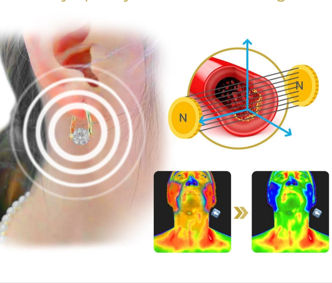 Liora Moderne Magnetische Germanium-Therapie-Ohrringe – Stil und Wohlbefinden in Einem