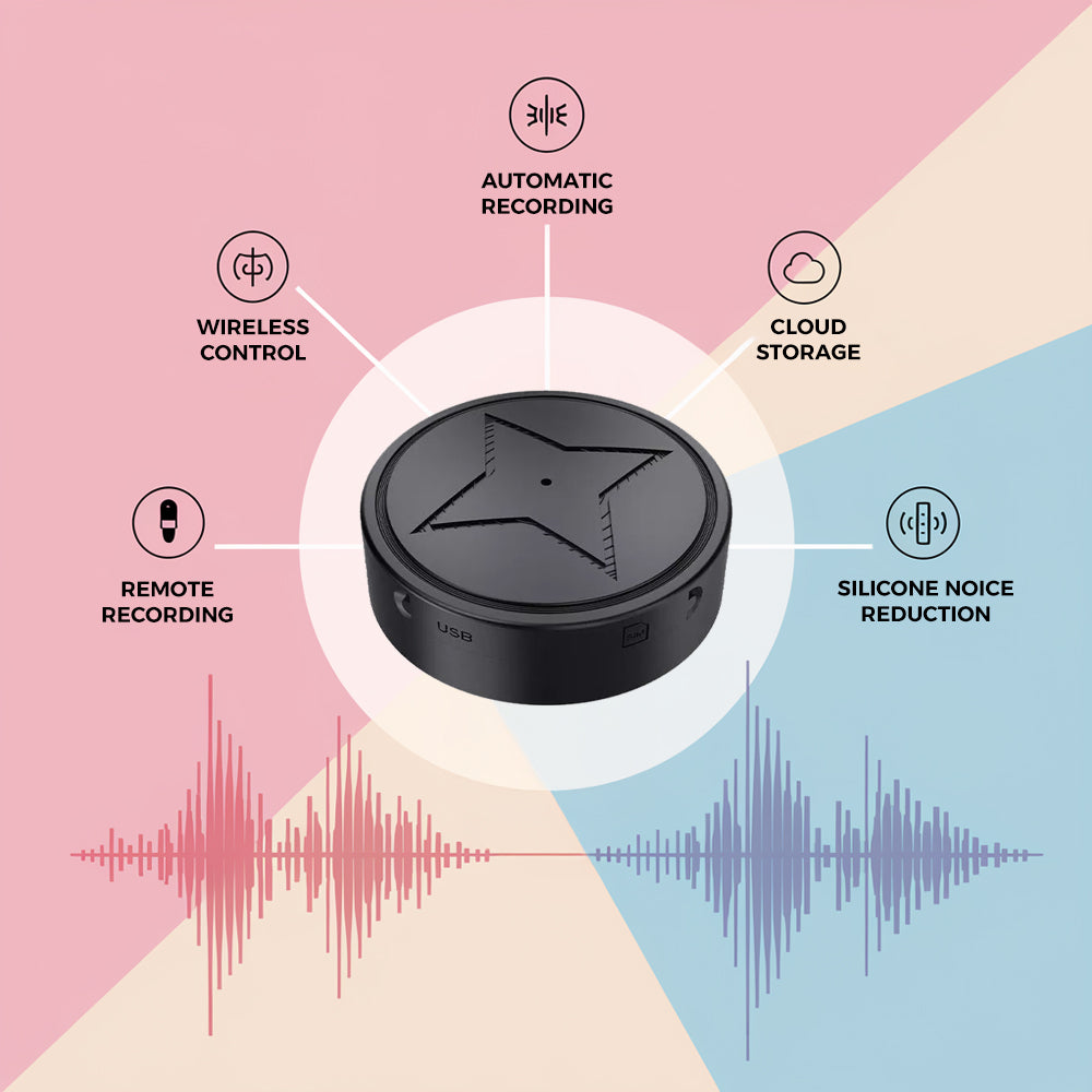 TrackMaster | Kompakter Magnetischer GPS-Tracker mit Langfristiger Batterielebensdauer