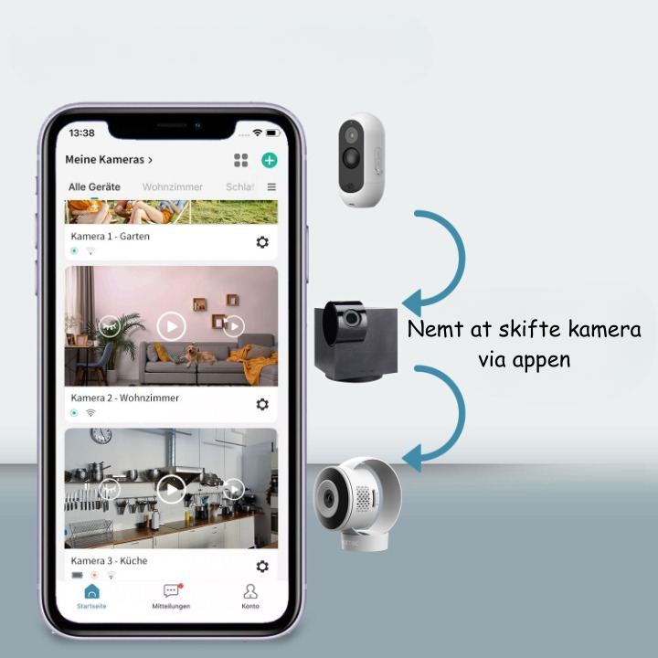GuardianPaw - 360° Kamera für Haustiere