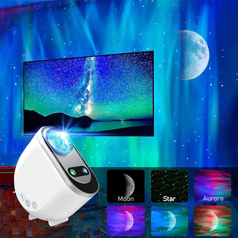CalmProjector - Fortgeschrittene Nordlichtprojektion