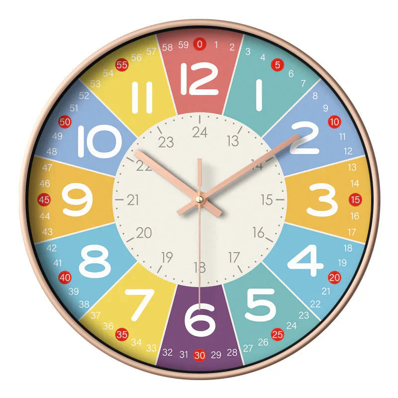 TickTockEase Silent Kinder Wanduhr