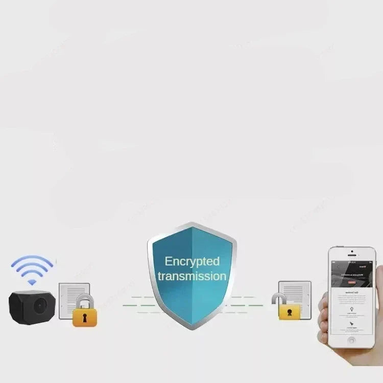 StealthView 1080P Mini-WiFi-Kamera