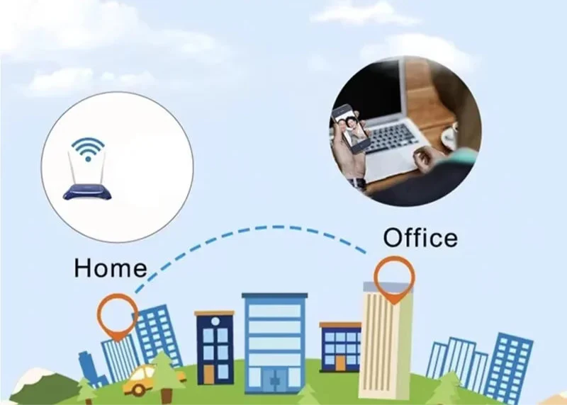 Mini WiFi Kamera – Drahtloses Überwachungskamera für Innen- und Außenbereich