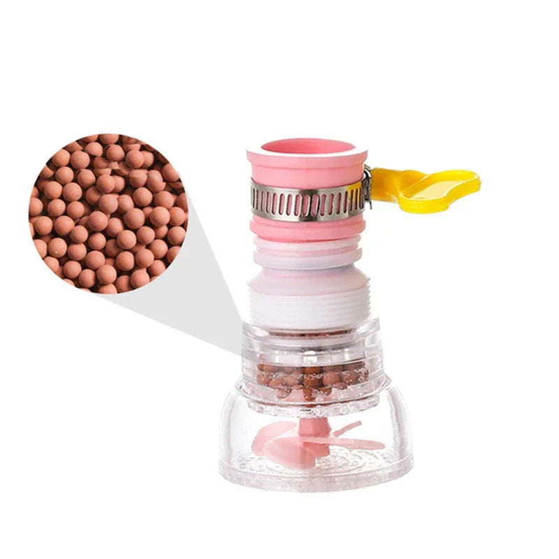 SpinDrain Rotierendes Waschfilter